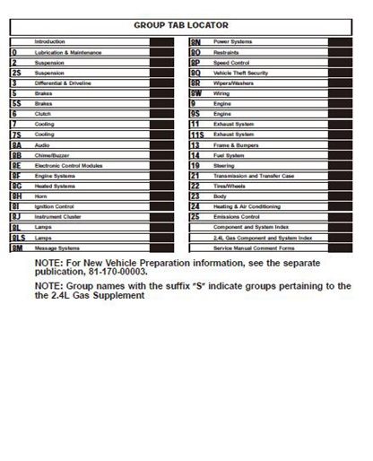 2002 Jeep Liberty KJ Repair Manual