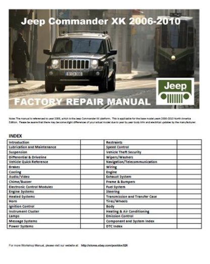 2006-2010 Jeep Commander Xk Repair Manual