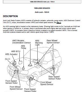 1996-1999-Toyota-RAV4-Service-Repair-Manual-PDF