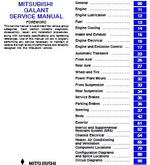 2001-Mitsubishi-Galant-Service-Manual-PDF