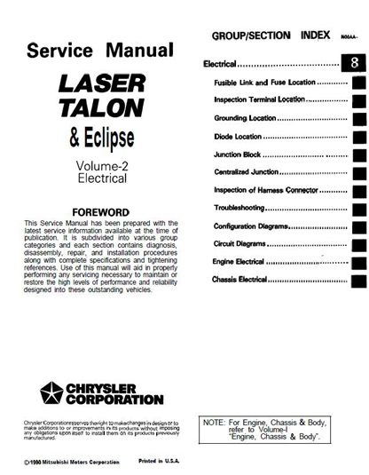Mitsubishi Eclipse Manual Pdf