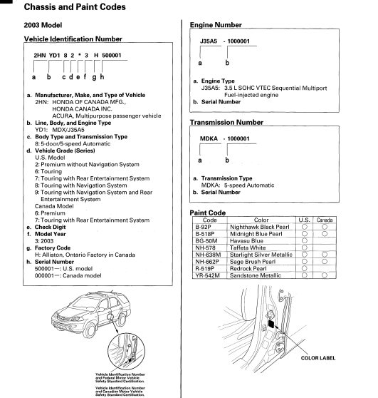 2003-2006 Acura MDX Service Repair Manual
