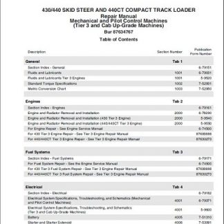 Case 430,440,440CT Skid Steer Service Repair Manual