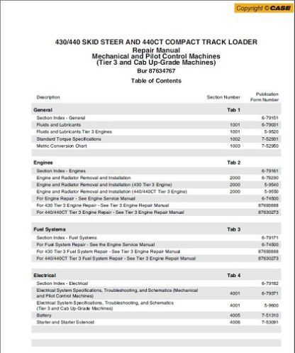 Case 430,440,440CT Skid Steer Service Repair Manual