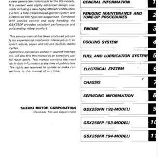 Suzuki GSX-250F Service Repair Manual