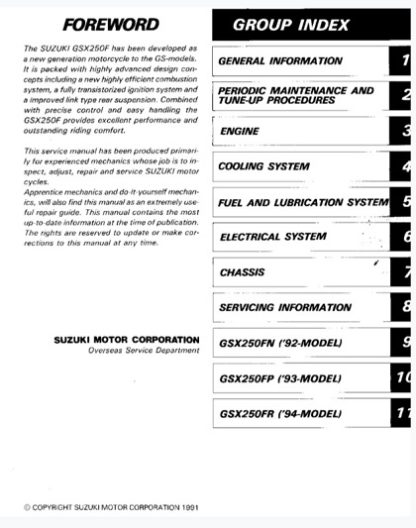 Suzuki GSX-250F Service Repair Manual