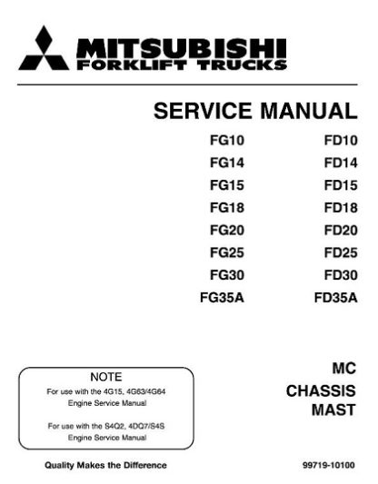 Mitsubishi FG10 FG15 FG18 Forklift Trucks Service Manual