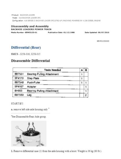 Caterpillar 416 Backhoe Loader 5PC Service Manual