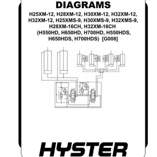 Hyster G008 (H550HD, H620HD, H650HD, H700HD, H550HDS, H650HDS, H700HDS) Internal Combustion Engine Trucks Service Manual