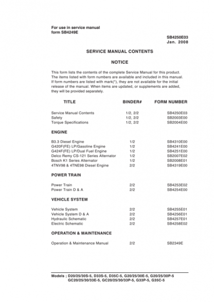 doosan d25s-5 manual pdf