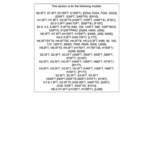 Hyster H004 (S80-120FT, S80-100FTBCS, S120FTS, S120FTPRS) Forklift Service Manual