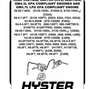 Hyster B299 (H170FT, H175FT36, H190FT) Internal Combustion Engine Trucks Service Manual