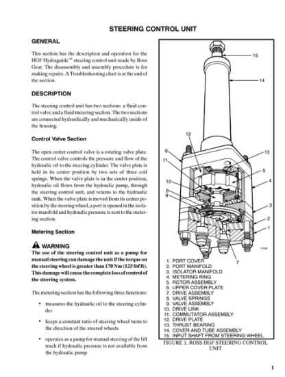 Hyster B210 (N30AH) Forklift Service Repair Manual