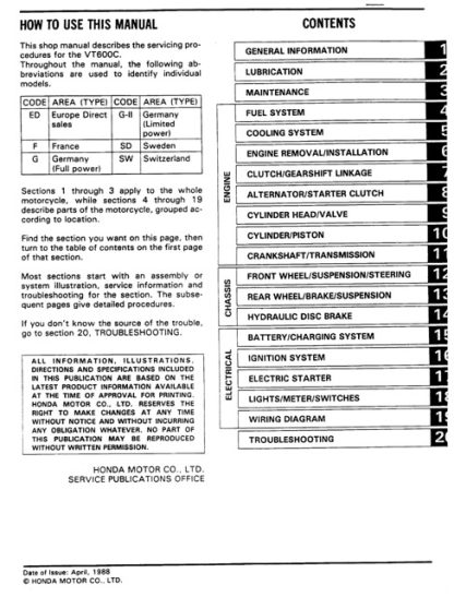 1988 Honda VT600c Service Repair Manual