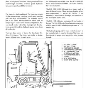 Hyster B098 (E60B, E70B ,E80B, E100B, E120B) Forklift Service Manual